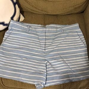 Gap shorts